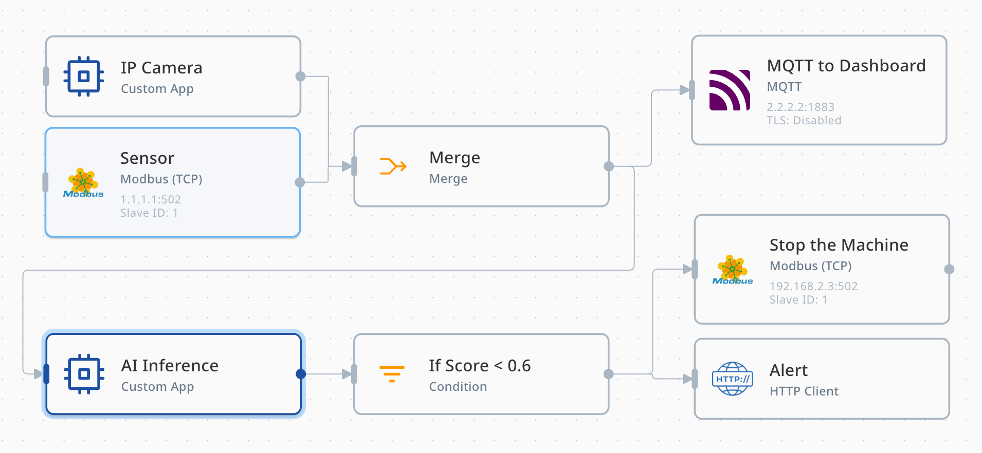 No-Code Development Platform