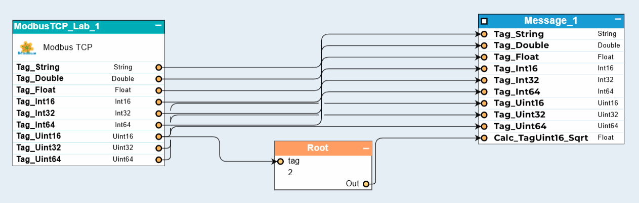 No-Code Development Platform